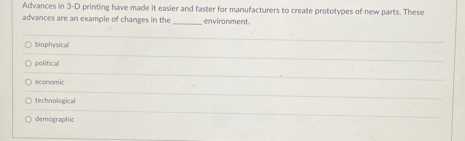  Advances in 3-D printing have made it easier and faster for