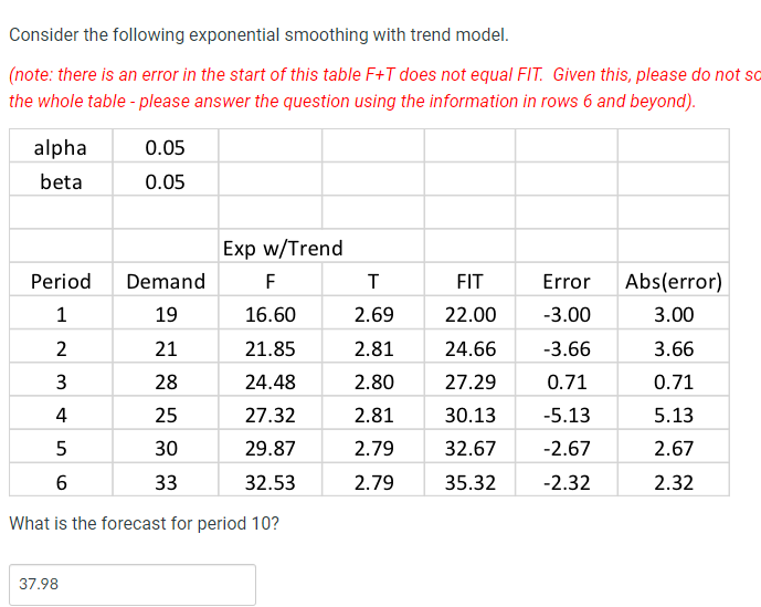 Is this answer correct? Consider the following exponential smoothing with trend model.