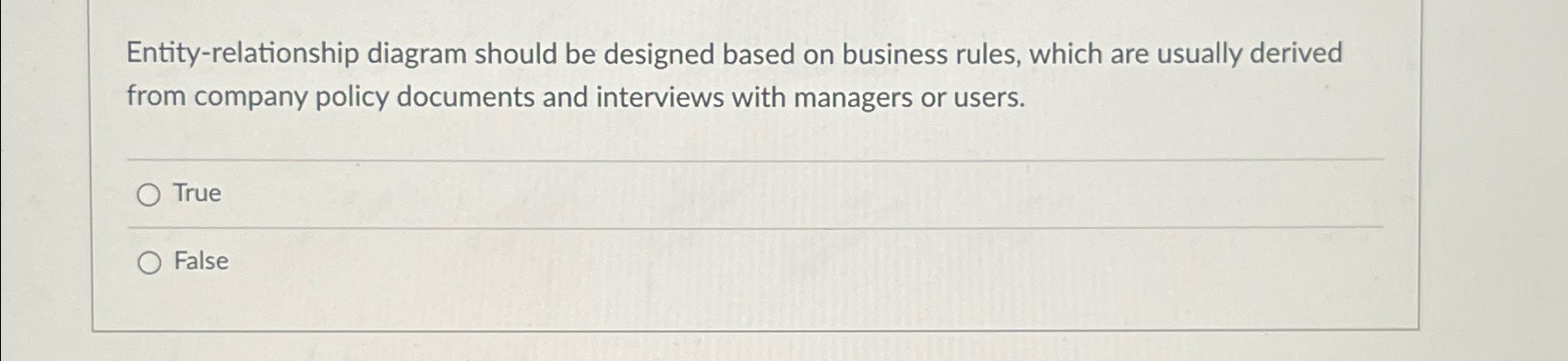  Entity-relationship diagram should be designed based on business rules, which are