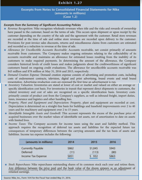 At Fiscal Year End, May 31: 2014 2015 2016 ASSETS Current assets: