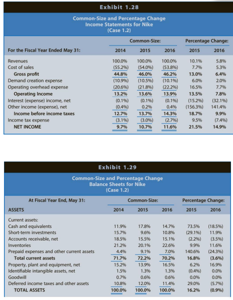 Cash and equivalents $ 2,220 $ 3,852 $ 3,138 Short-term investments 2,922