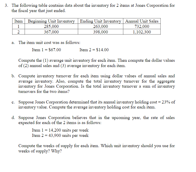  The following table contains data about the inventory for 2 items
