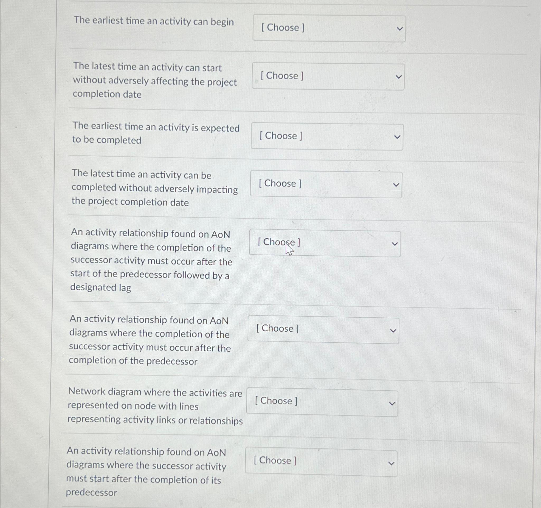  The earliest time an activity can begin The latest time an