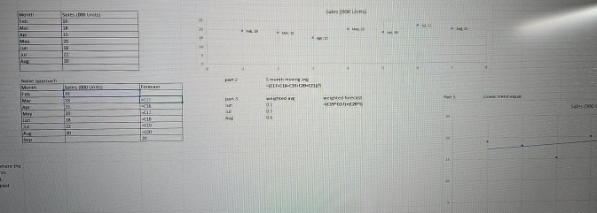  double check my work 