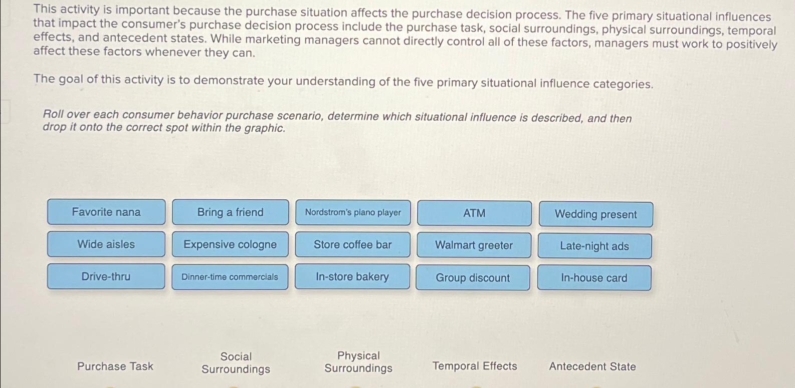  This activity is important because the purchase situation affects the purchase