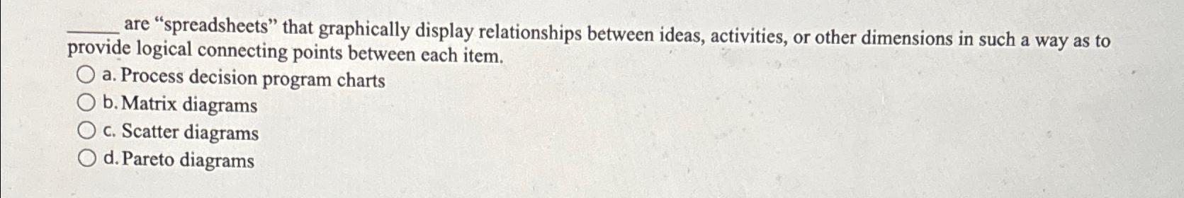  are "spreadsheets" that graphically display relationships between ideas, activities, or other
