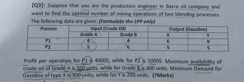  [Q3]: Suppose that you are the production engineer in Basra oil