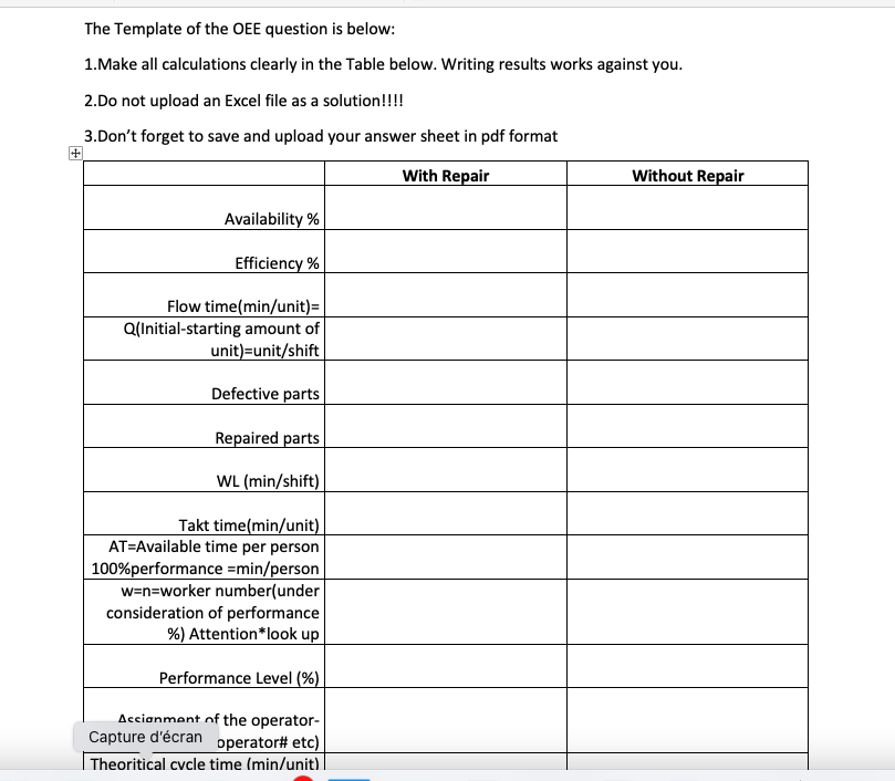 The production times (given as normal time) of the three operations respectively