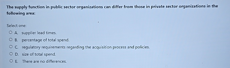  The supply function in public sector organizations can differ from those