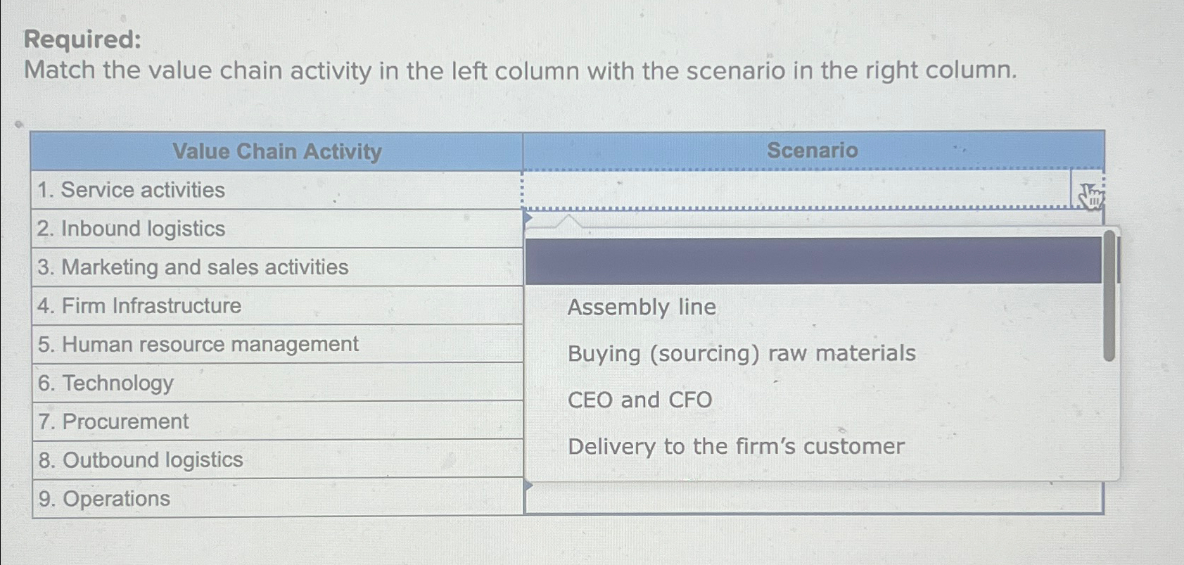  Required: Match the value chain activity in the left column with