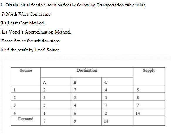  also, Can you share the excel solver solutions ? 1. Obtain