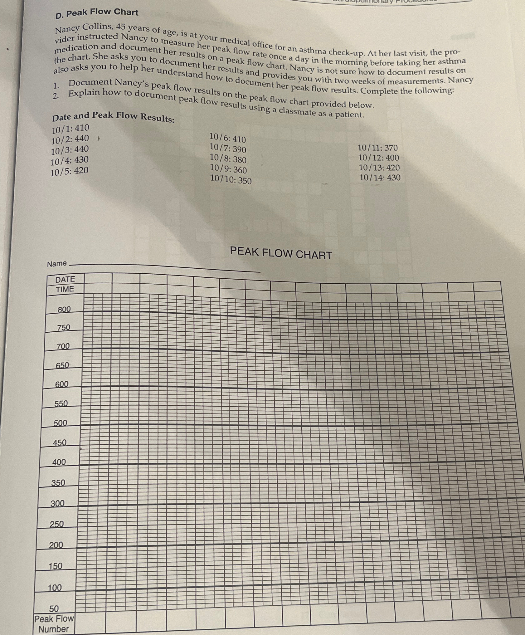  D. Peak Flow Chart Nancy Collins, 45 years of age, is