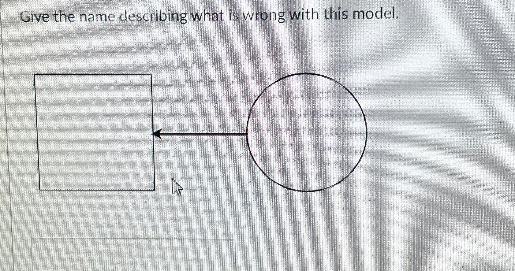  Give the name describing what is wrong with this model. 
