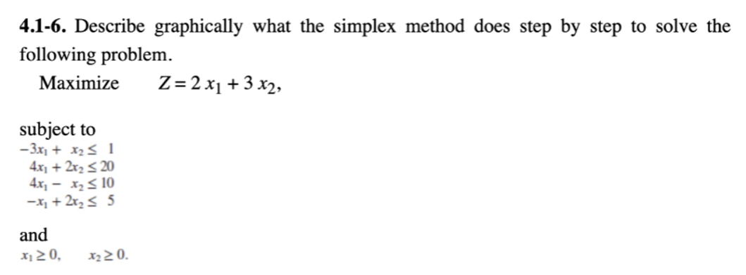  4.1-6. Describe graphically what the simplex method does step by step