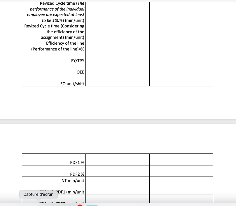 are as follows: Operation a=1min; Operation b= 2min; and Operation c=3min. The