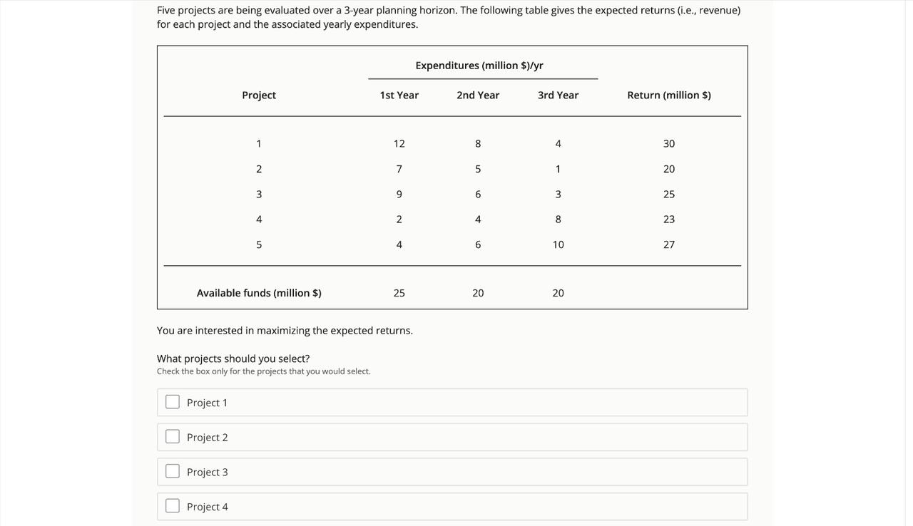  Five projects are being evaluated over a 3-year planning horizon. The