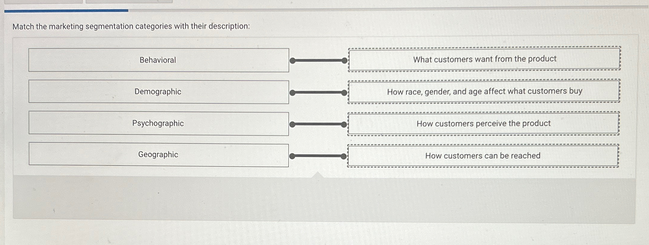  Match the marketing segmentation categories with their description: 