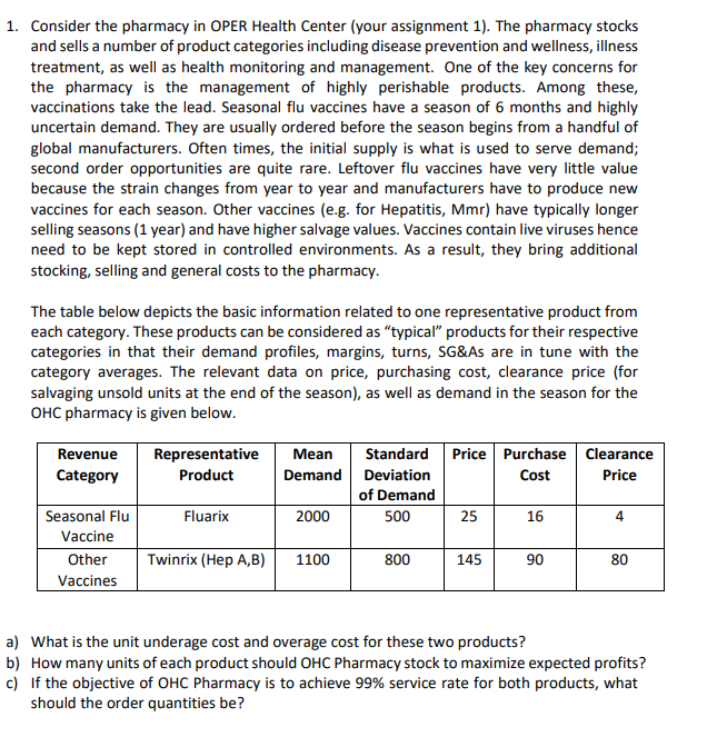 Please briefly explain your solutions and describe your formulas need to be