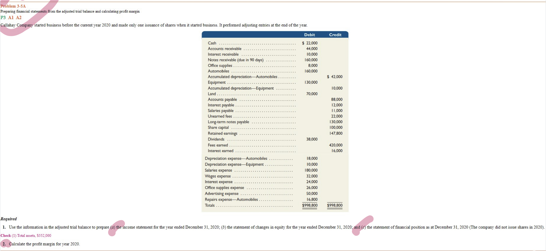  Problem 3-5A Preparing financial statements from the adjusted trial balance and