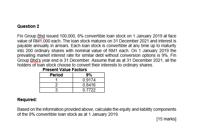 Please see the comment box Question 2 Fin Group Bhd issued 100,000,