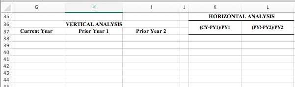 equivalents 42,122,000 36,092,000 S 31,750,000 Short-term Investments 42,274,000 18,929,000 9,500,000 Inventory 23,795,000