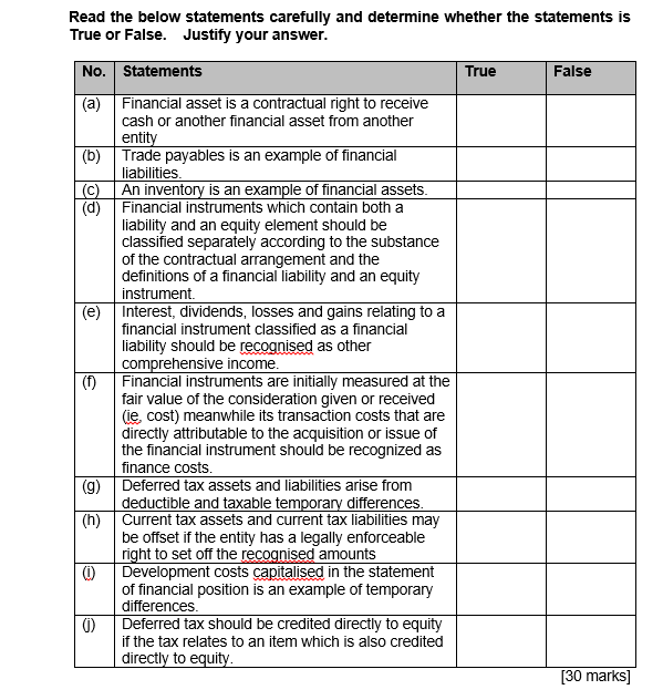 8% convertible loan stock on 1 January 2019 at face value of