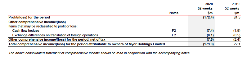 include a breakdown of your calculation and a justification of your choice