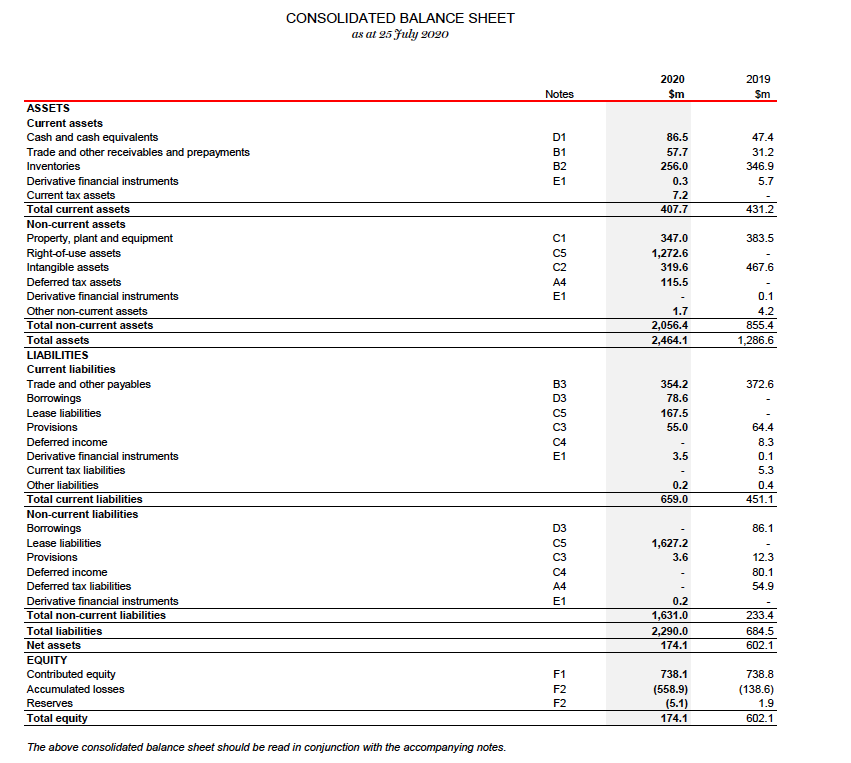 of base, the percentage used and your assessment of detection risk. Assume