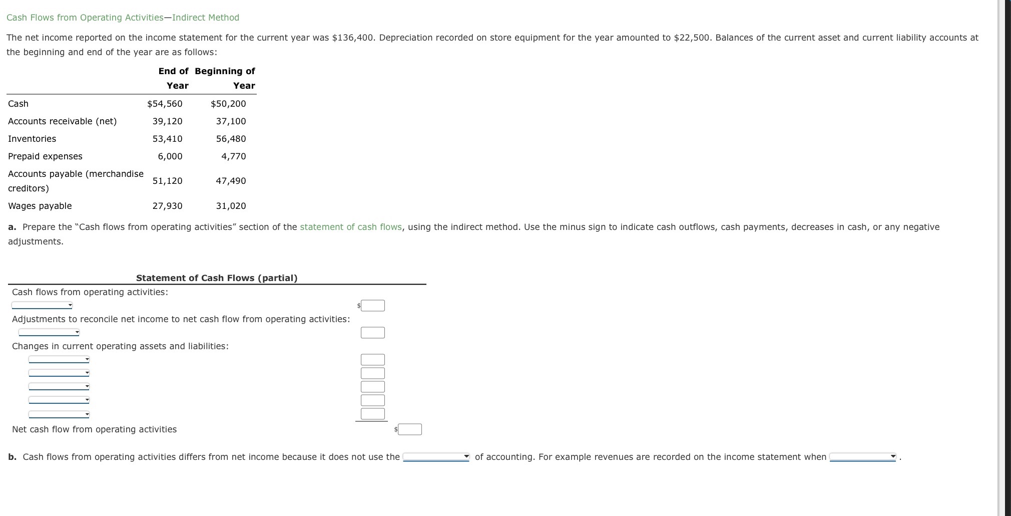 Help please Cash Flows lrorl'l Operating ACll\\/l[leS*I(llreCL Method The net income reported