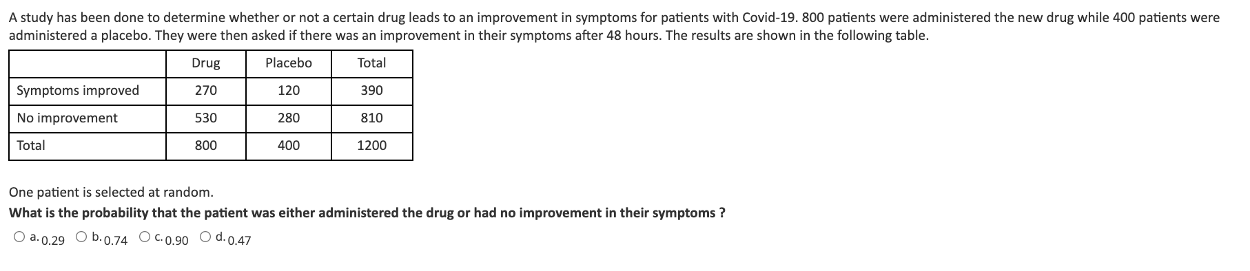 Please help with the below - IMPORTANT TO NOTE: this is an