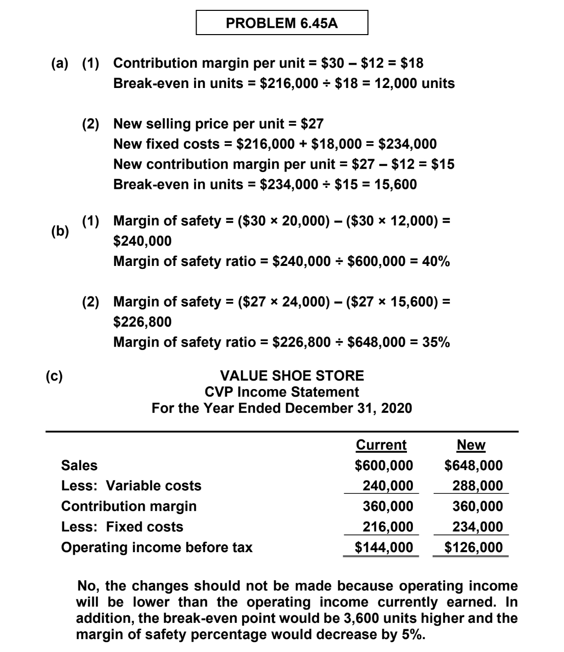 (L0 1, 2, 3, 4) Alice Oritz is the advertising manager for