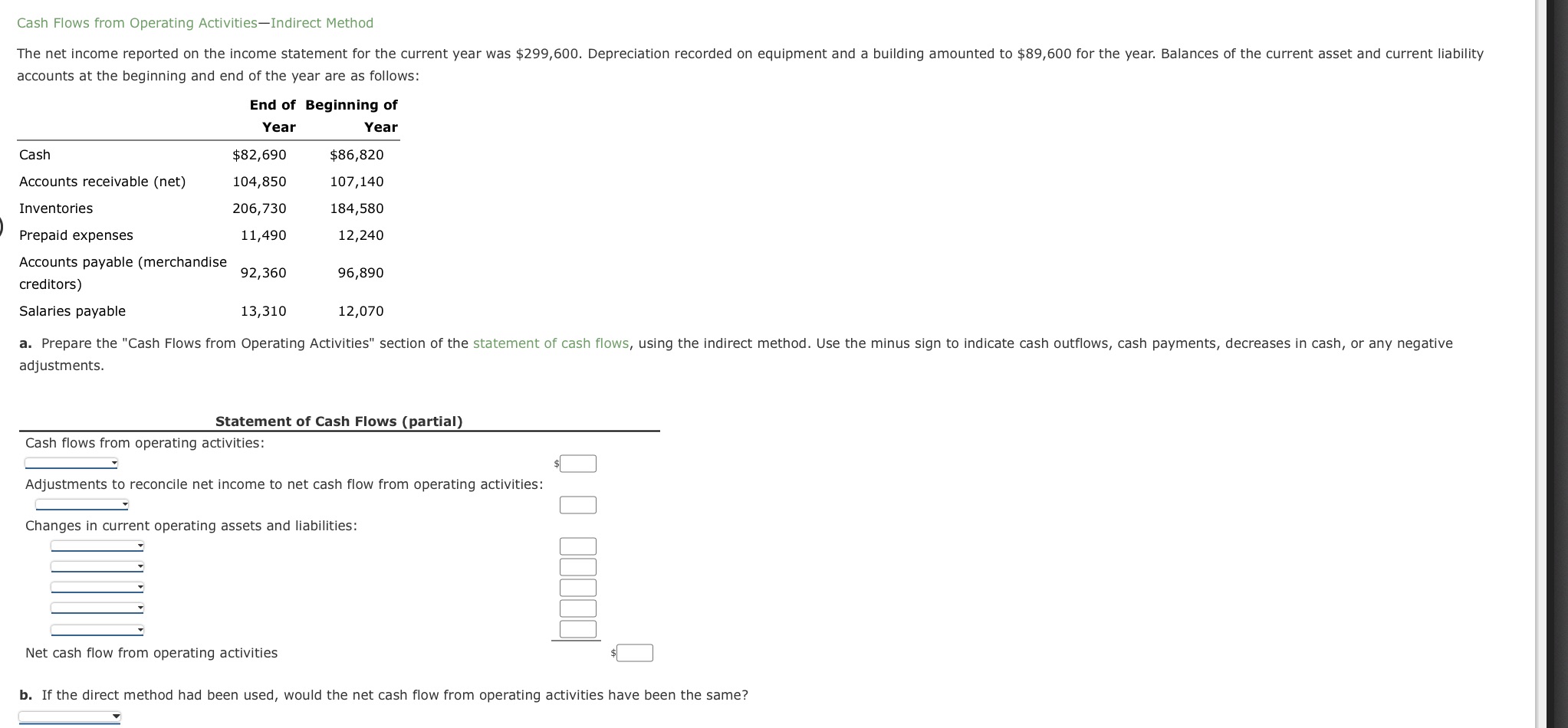 Please help Cash Flows from Operating Activities-Indirect Method The net income reported