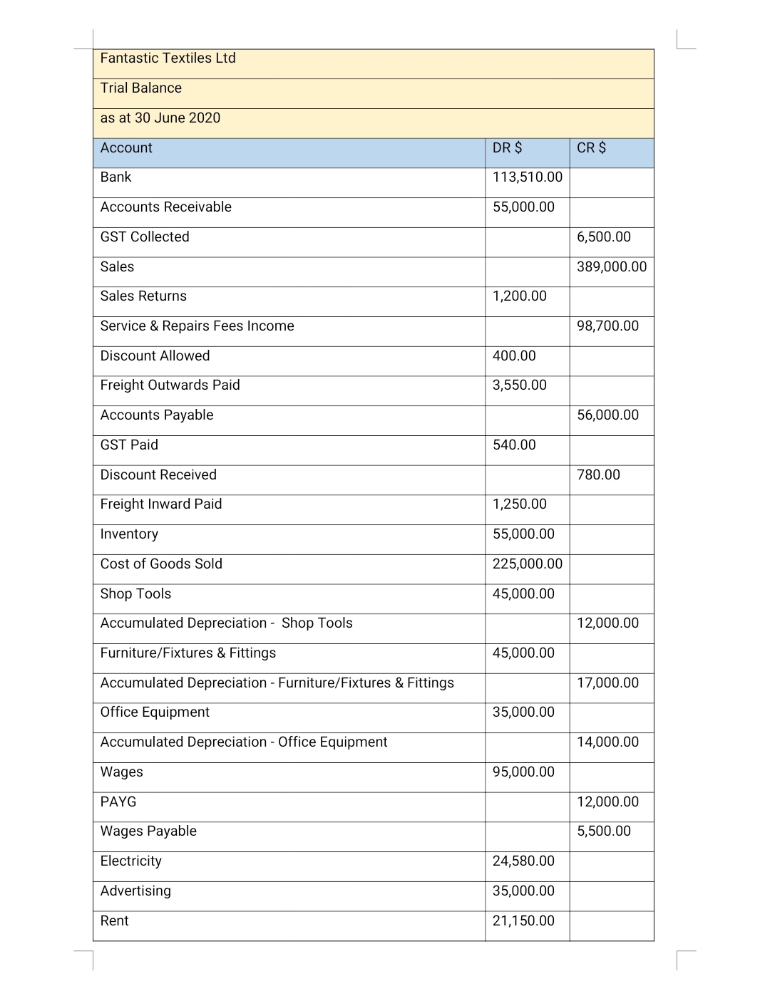 period to match the revenue for the same period. The unused portion
