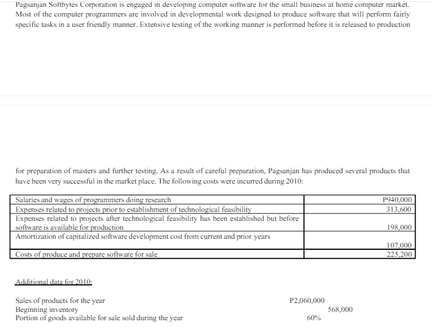 Compute: (1) Amount to be capitalized as software development cost subject to
