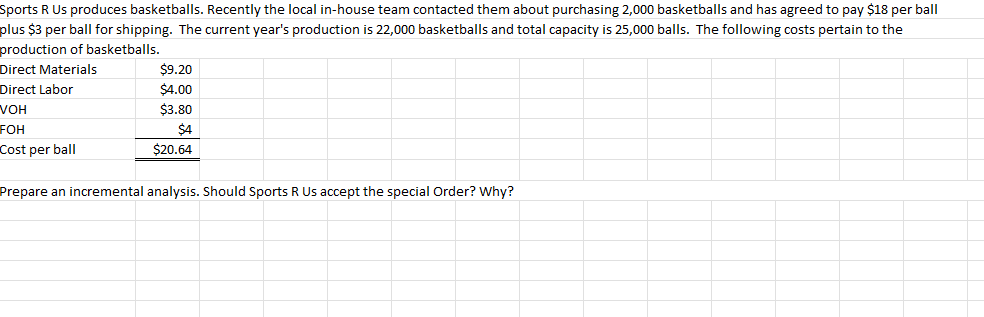 in-house. Component YY can be purchased for $207. The following cost information