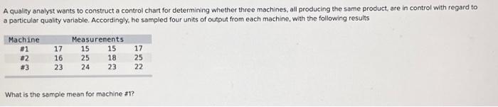  A quality analyst wants to construct a control chart for determining
