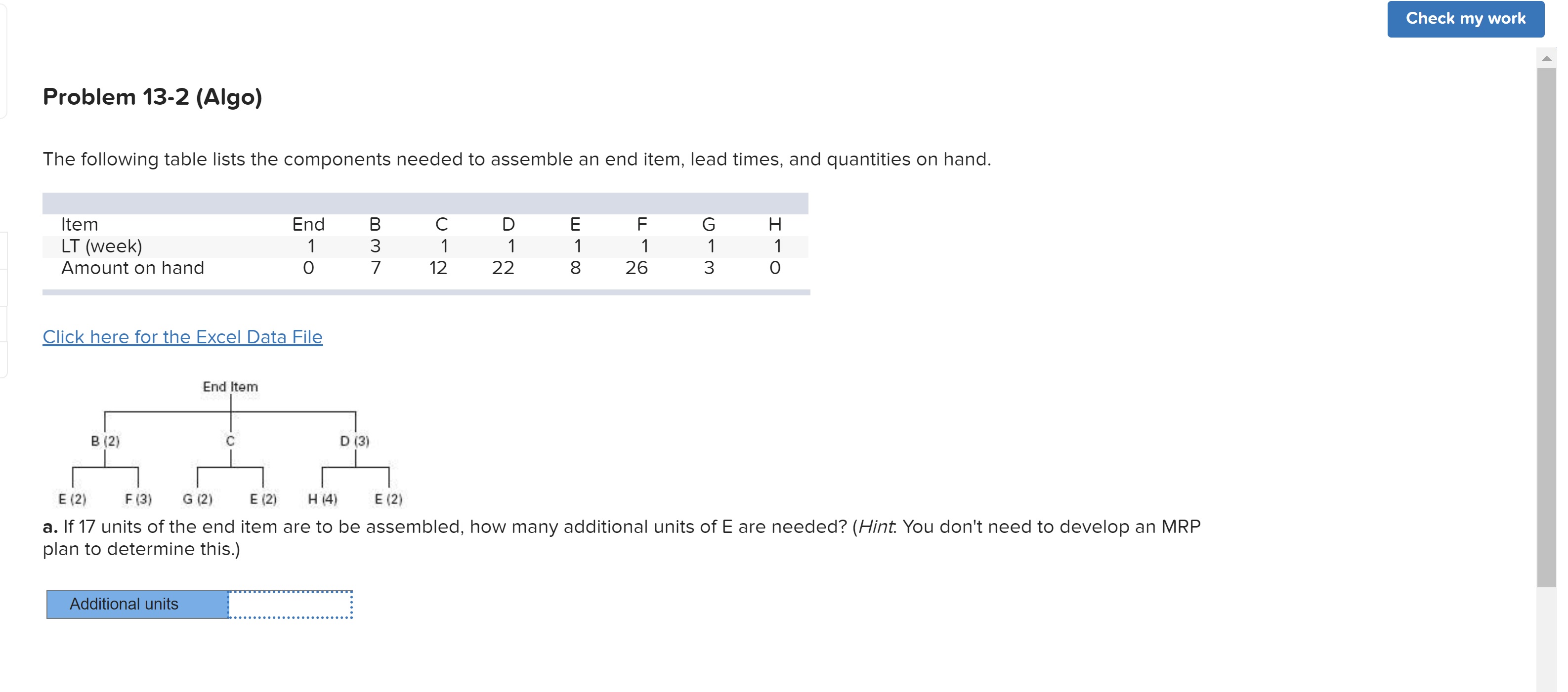 Please answer A and B. The following table lists the components needed