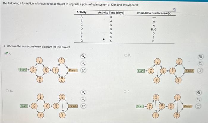 please answer C. calculate the slack for each activity a. Choose the