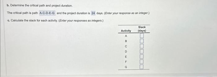 correct network diagram for this project b. Determine the critical path and