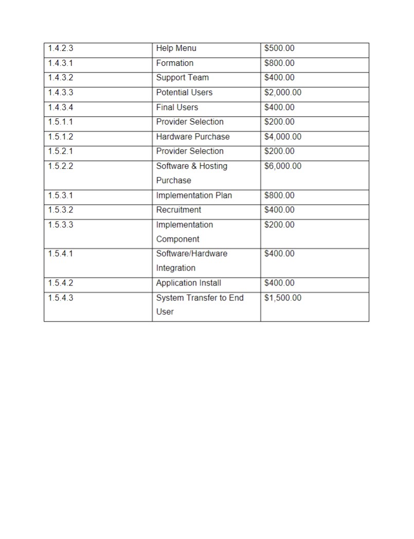 growing. It is recognized as a quality mug with great thermal insulation