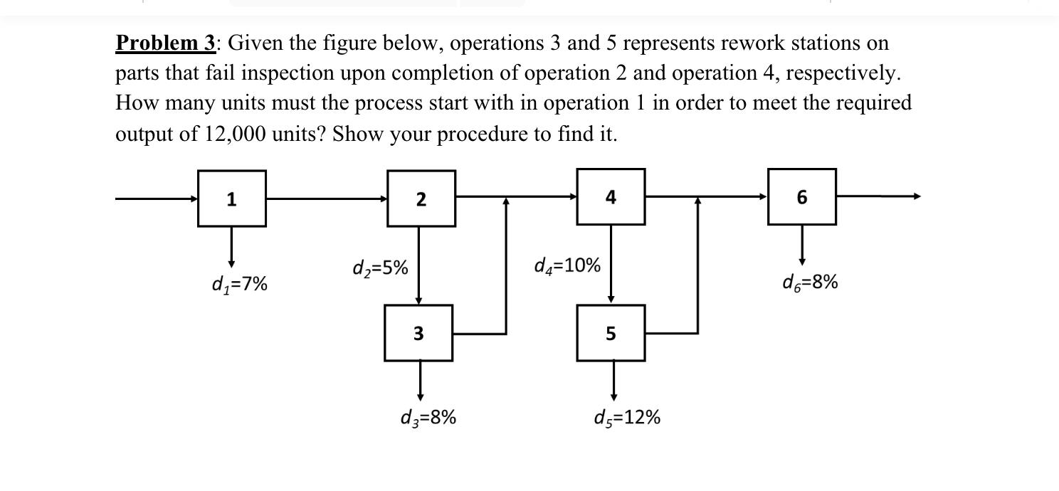  Problem 3: Given the figure below, operations 3 and 5 represents