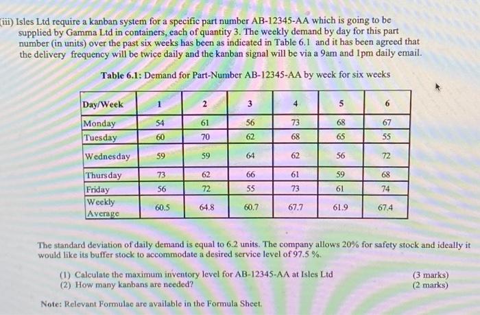  ii) Isles Ltd require a kanban system for a specific part