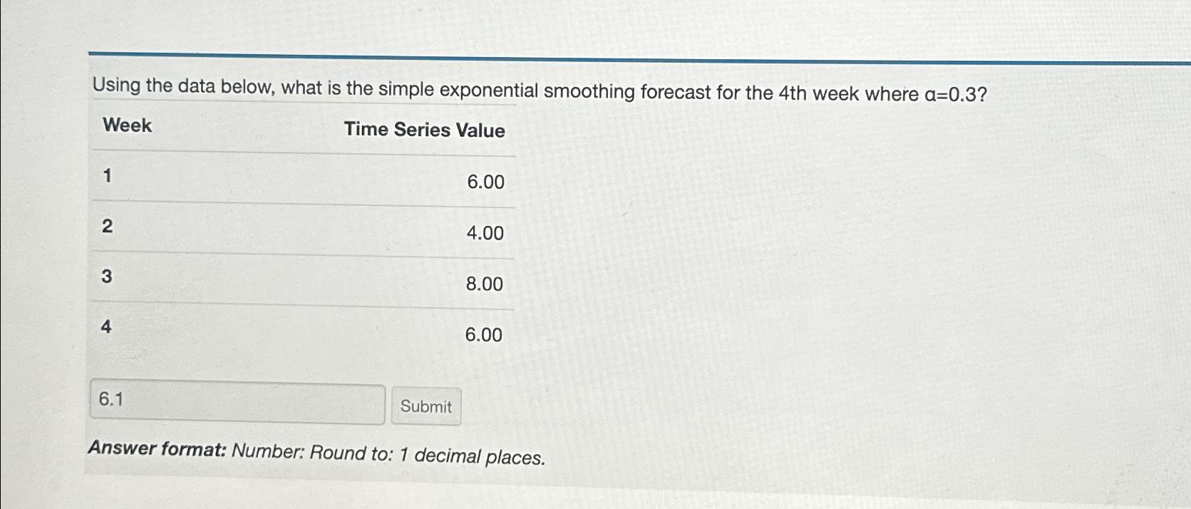  Using the data below, what is the simple exponential smoothing forecast