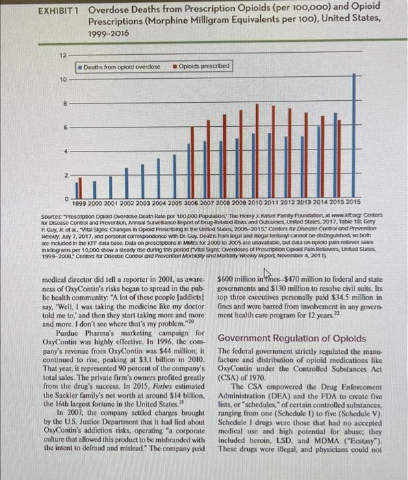 a leading wholesale drug distributor, agreed to pay $150 million in fines