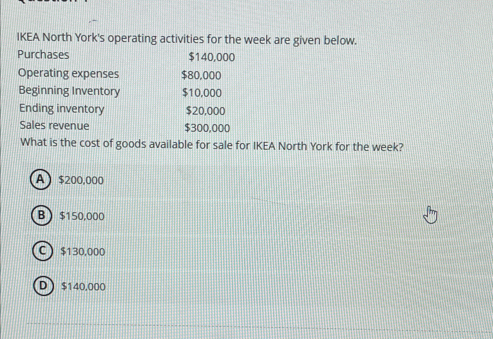  IKEA North York's operating activities for the week are given below.