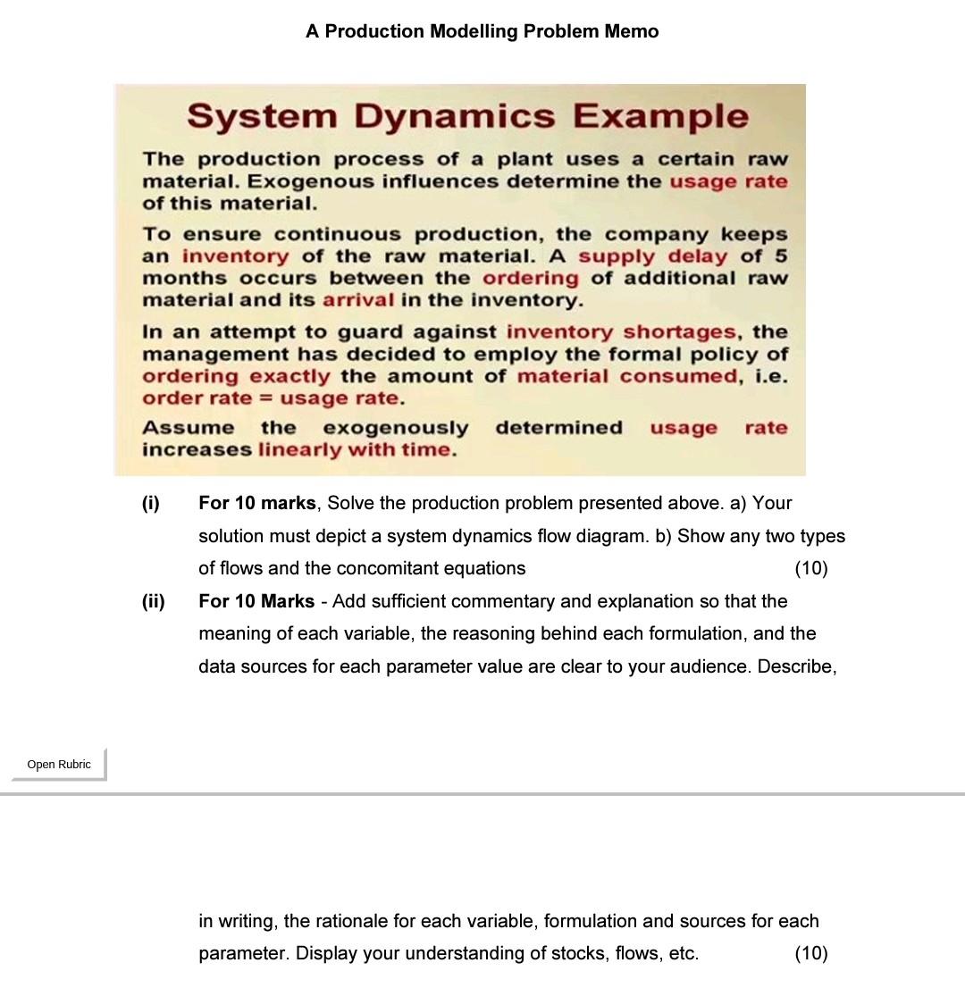 A Production Modelling Problem Memo System Dynamics Example The production process
