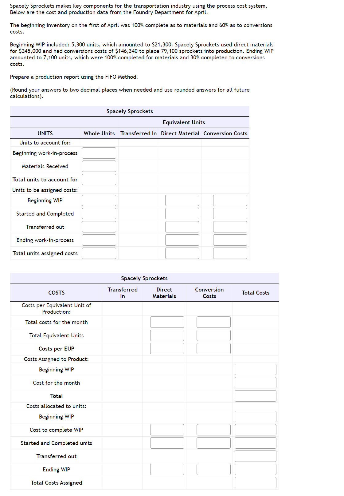 cost system. Below are the cost and production data from the Mixing