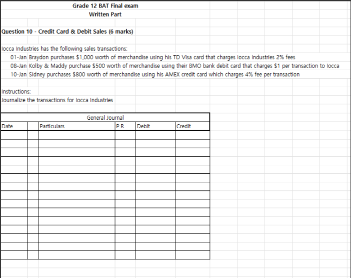 Grade 12 BAT Final exam Written Part Question 10 - Credit