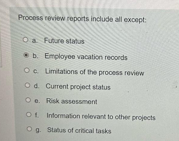  Process review reports include all except: a. Future status b. Employee