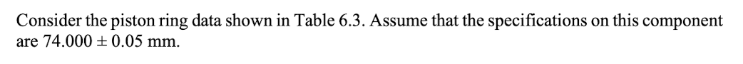  Consider the piston ring data shown in Table 6.3. Assume that